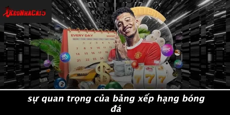 Sự Quan Trọng Của Bảng Xếp Hạng Bóng Đá